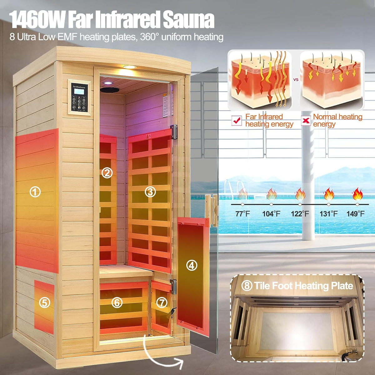 1 Person Infrared Sauna, 0-5 Mg Utra Low EMF Sauna with Door Heating Plate